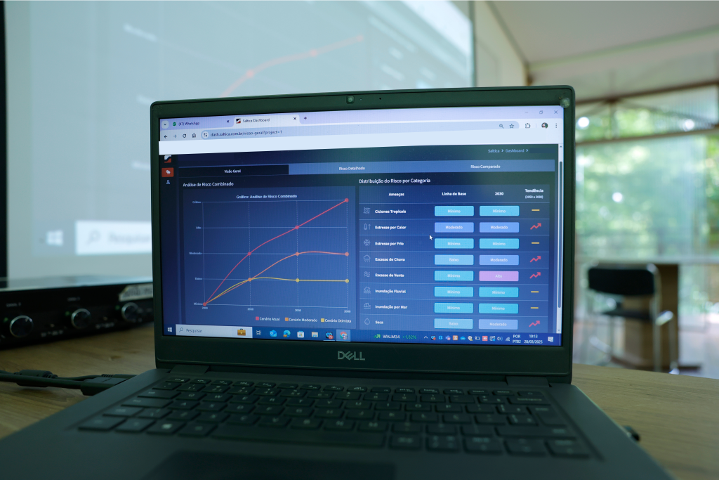 Dashboard saltica